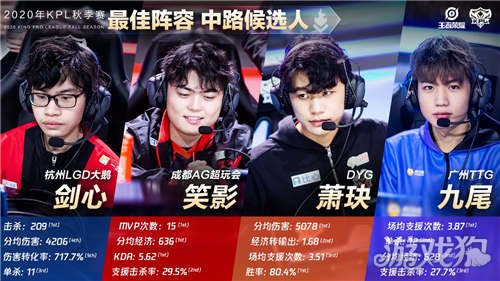 为他的存在 为他的存在