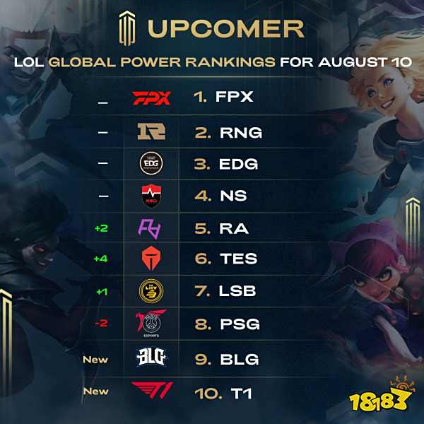 人已经拥有 人已经拥有