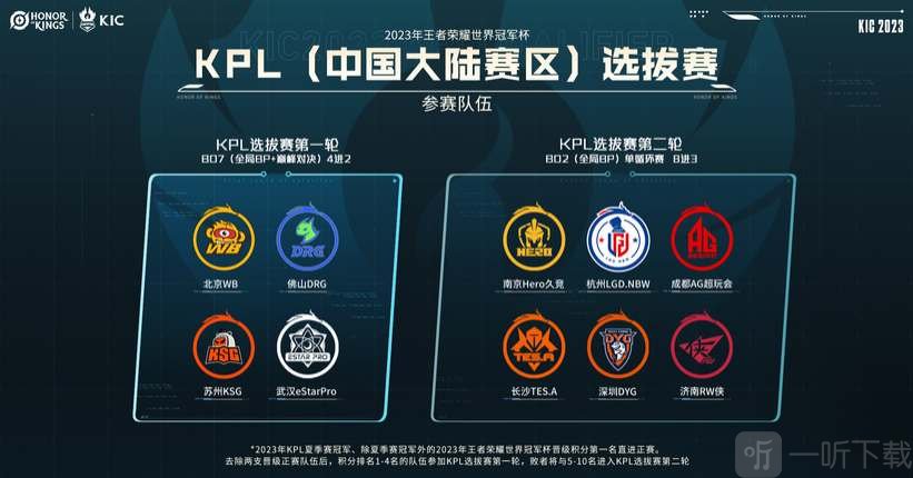 比如有投射 比如有投射